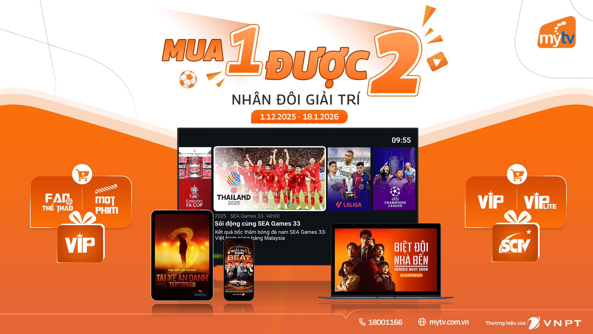 Thể lệ Chương trình khuyến mại Mua 1 Được 2 - Nhân đôi giải trí